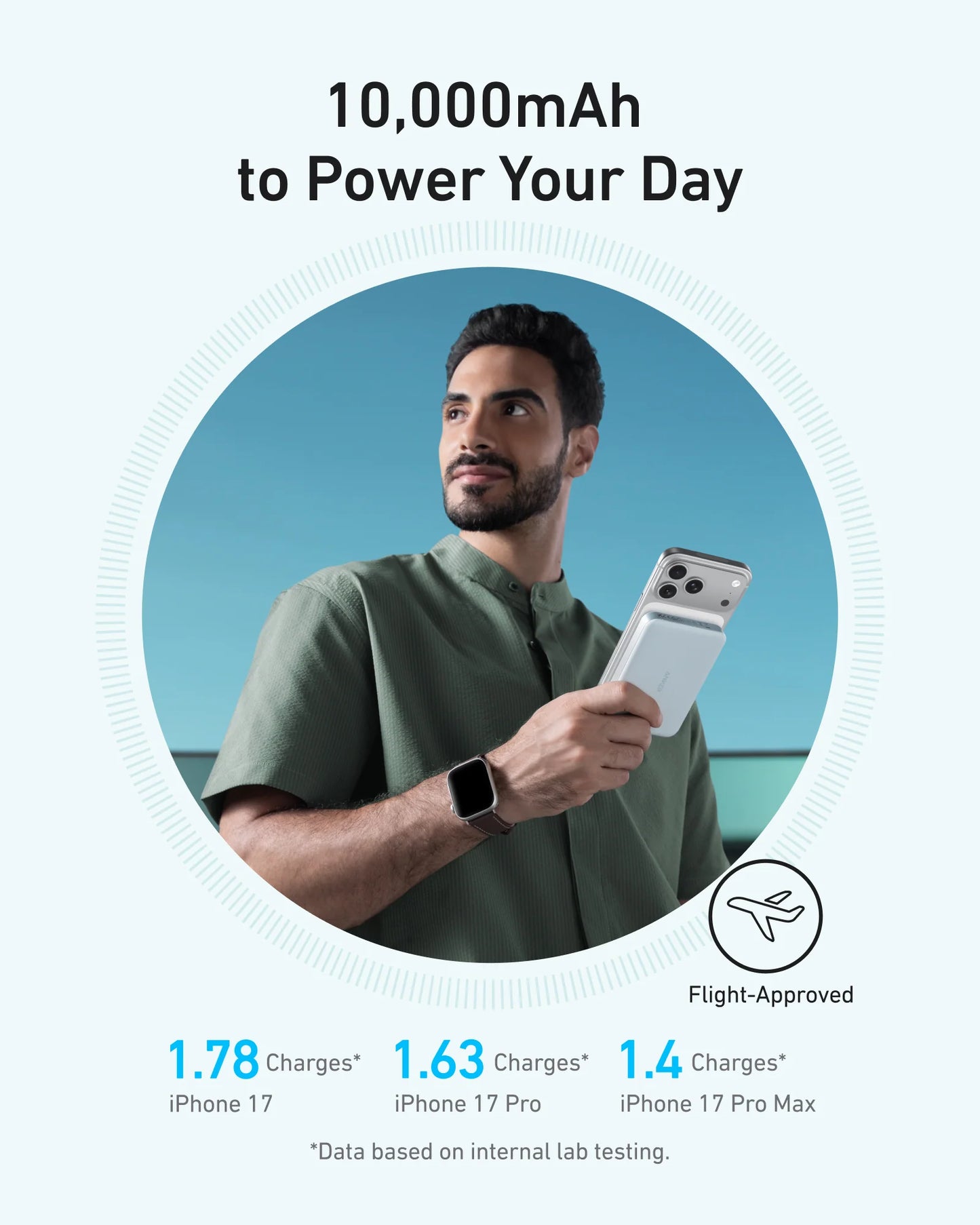 Anker MagGo Power Bank (10K, Slim)