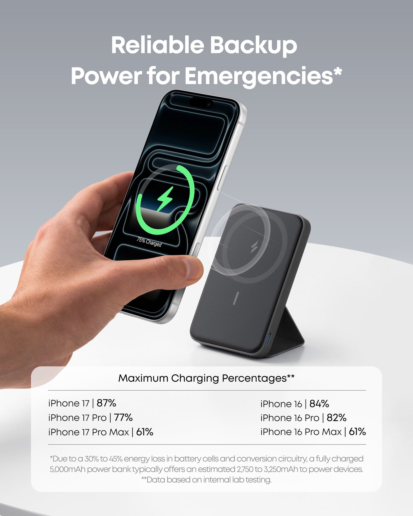 Anker 622 Magnetic Battery (MagGo)