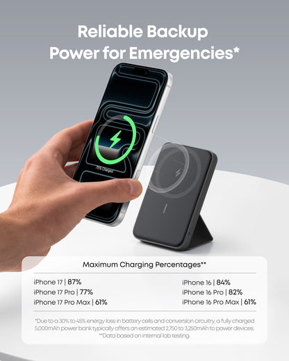 Anker 622 Magnetic Battery (MagGo)